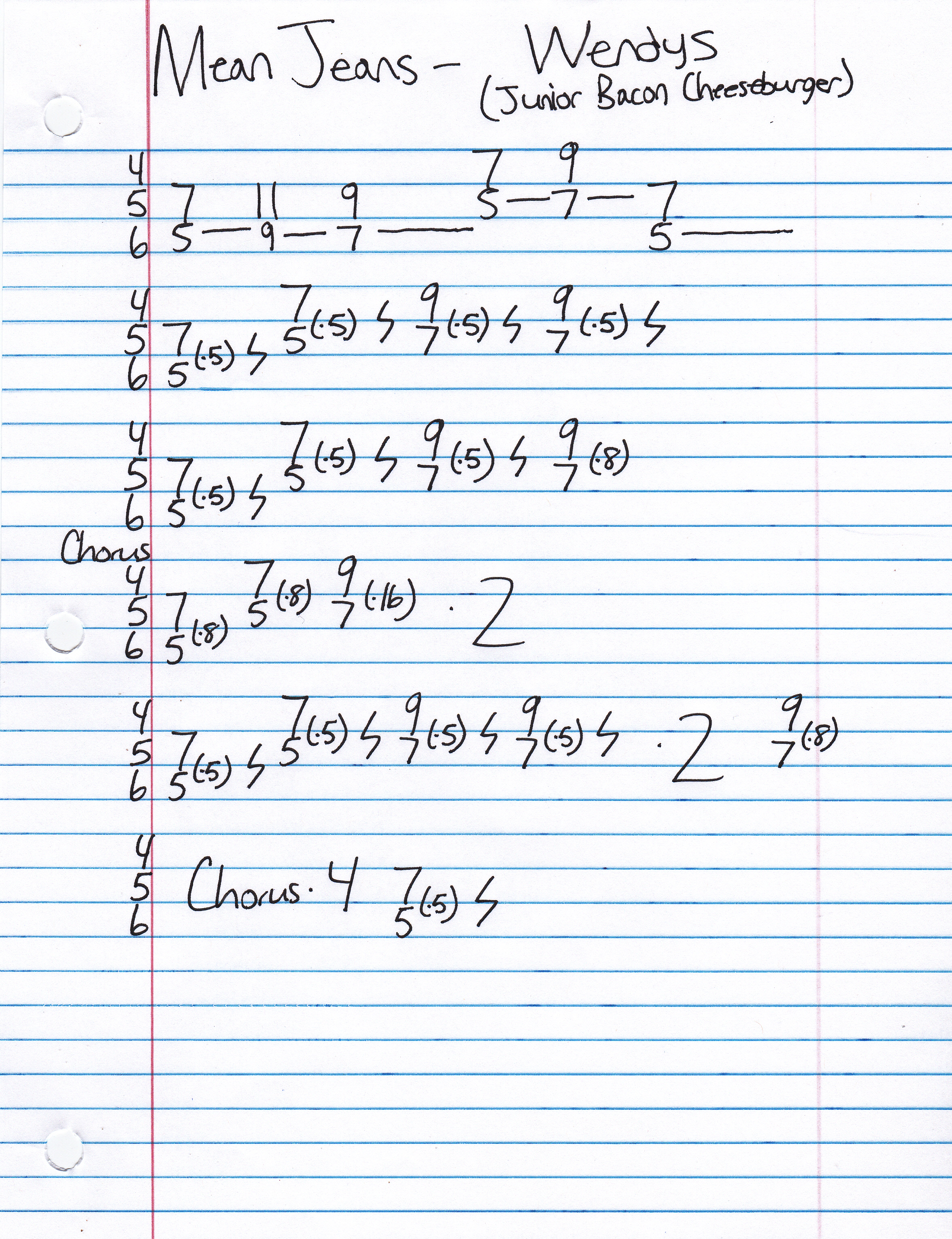 High quality guitar tab for Wendy's (Junior Bacon Cheeseburger) by Mean Jeans off of the album Jingles. ***Complete and accurate guitar tab!***